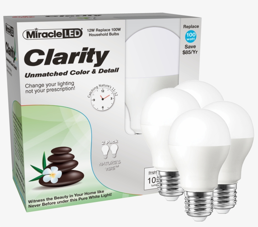 Miracle Led Clarity High Definition High Visibility - Miracle Led Nature’s Vibe Clarity High Definition High, transparent png