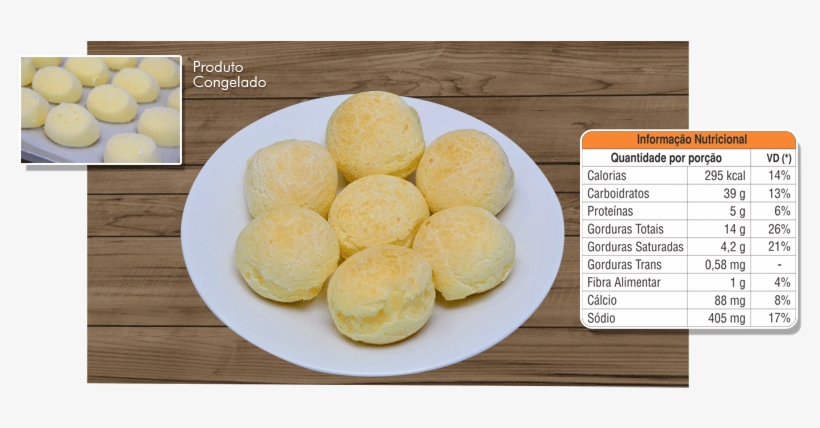 Pão De Queijo - Calorias Pão De Queijo, transparent png