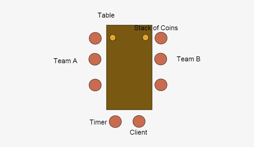 Penny Flow, An Agile Game - Circle, transparent png