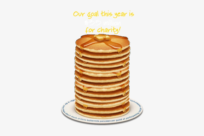 Ihop Free Pancake Offer Tuesday, March - Stack Of Pancakes Gif, transparent png
