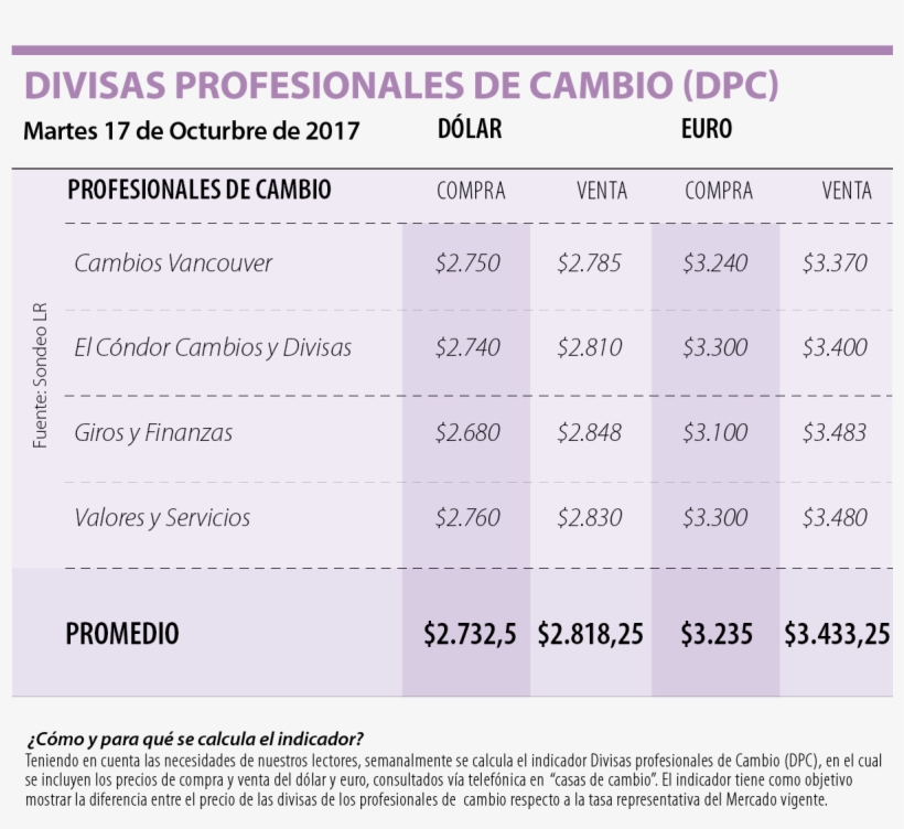 Alternate Text - Ipp, transparent png