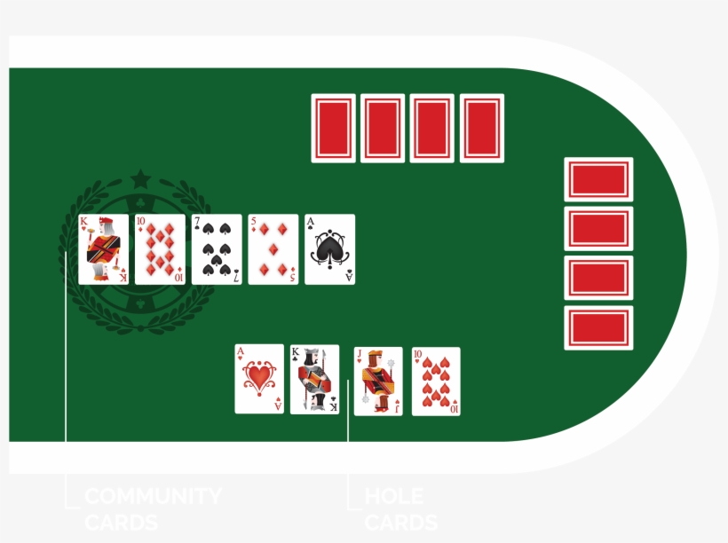 The Poker Hand - Games, transparent png