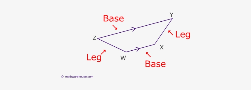 Top - - Trapezoid, transparent png