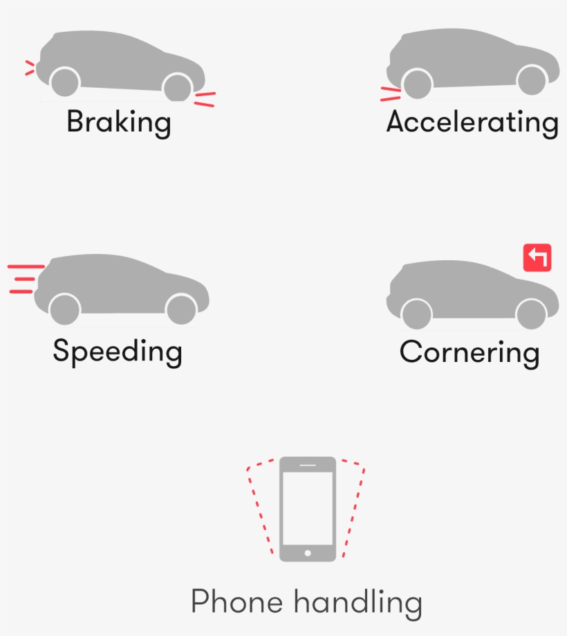 Insurance 1@3x-compressor - City Car, transparent png