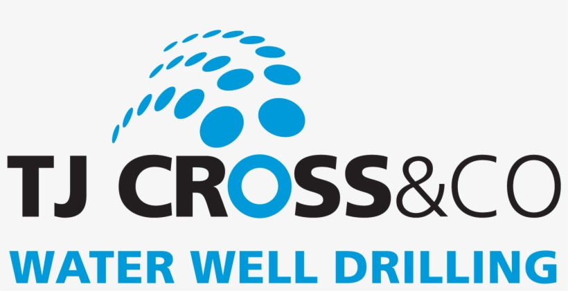 Cross Water Drilling - Well Drilling, transparent png