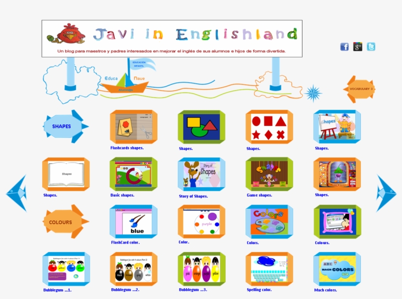 Los Colores Y Las Formas Geometricas En Inglés Para - Colores Y Formas En Ingles, transparent png