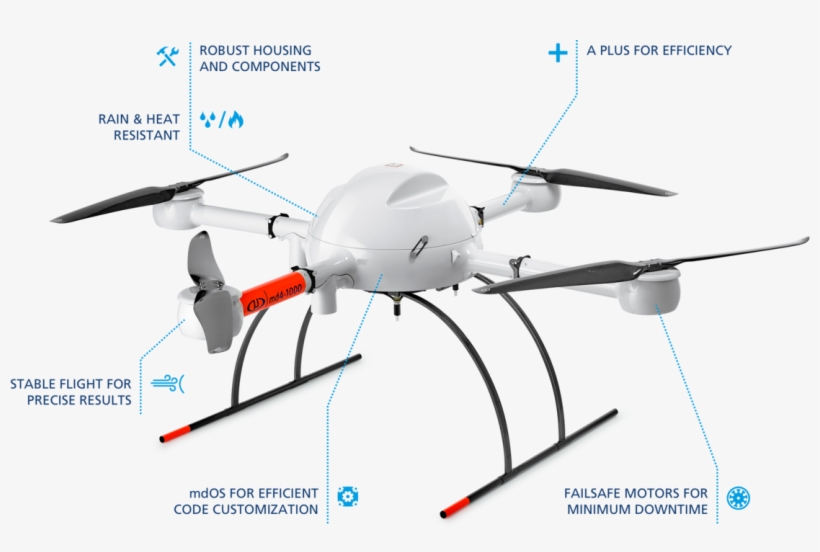 Businesses And Institutions All Over The Globe Rely - Microdrones Md Mapper 1000, transparent png