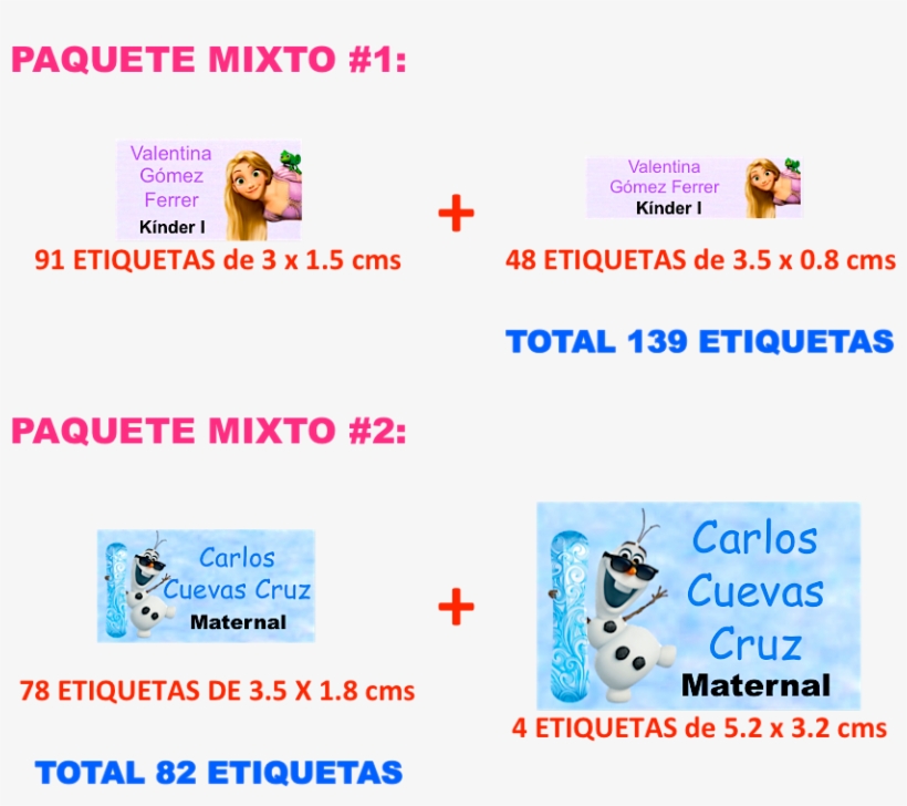 Etiq Utiles Escolares Mixto - Rapunzel Inspired Bracelet - Tangled - Best Day Ever, transparent png