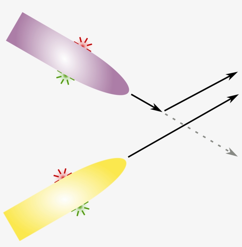 Ships Right Of Way, transparent png