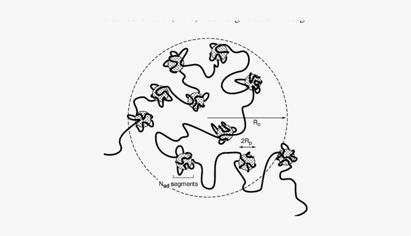 A Polymer Necklace - Happy Valentines Day, transparent png