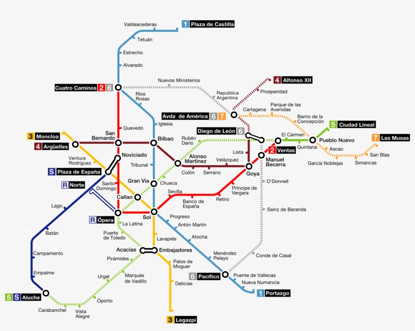 Open - Madrid Metro, transparent png
