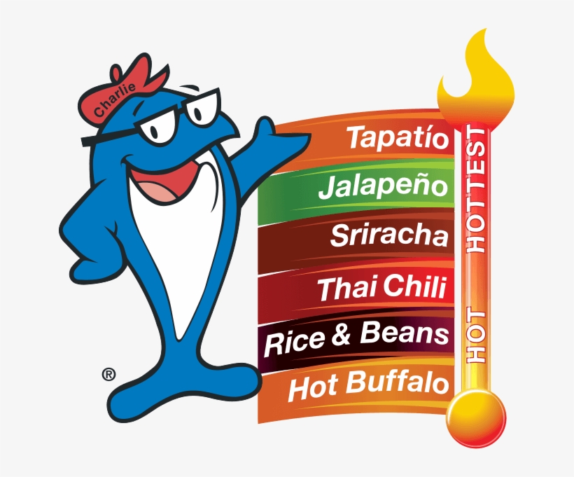 Charlie Heat Scale - Charlie The Tuna, transparent png