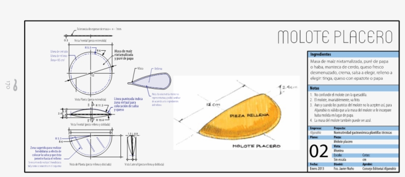 Quienes Nos Visitan Deben Probarlas, Pues Nadie Puede - Diagram, transparent png