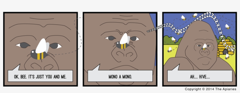 Ape & Bee Comic Strip - Bee Comic Strip, transparent png