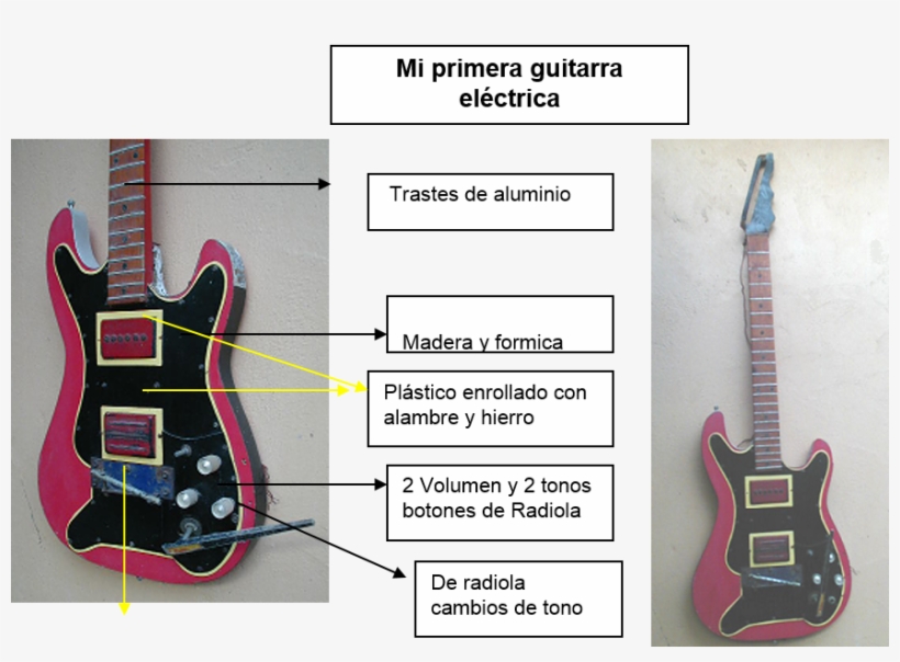 Fueron Hechos Por Mi Persona Herbert Flatts Y El Señor - Photograph, transparent png