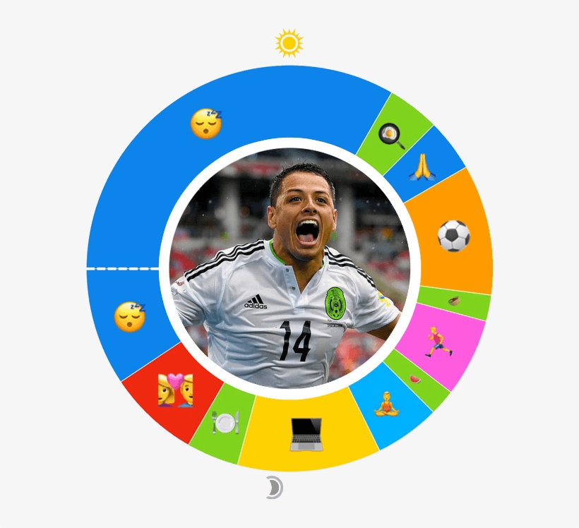 Day In The Life - Stephen Curry, transparent png