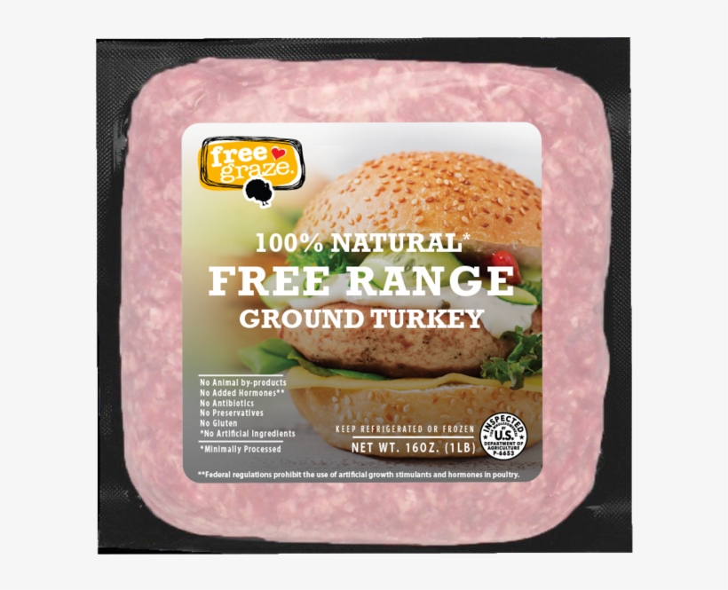 Turkey Brick Mockup - Mockup, transparent png