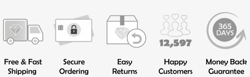 Add To Cart Adding To Cart - Shorts, transparent png