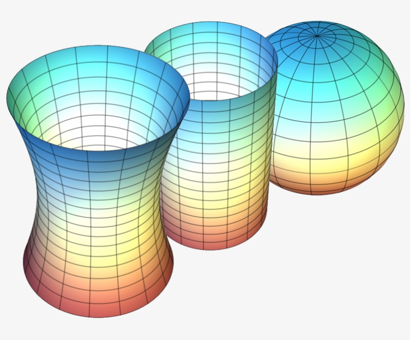 File - Gaussian Curvature - Png - Gaussian Curvature, transparent png