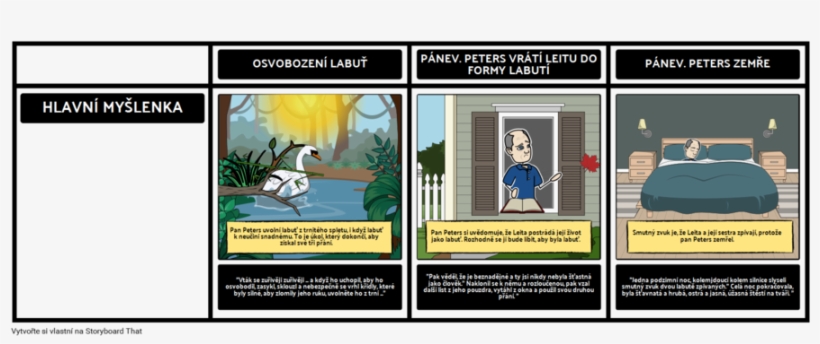 Creation Myth Clipart Creation Myth Greek Mythology - Idea, transparent png