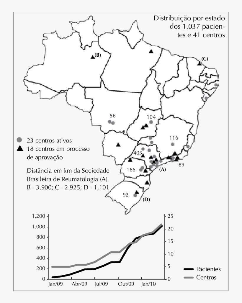 Inclusão De - Poster: Peragine's Black Map Brazil, 32x24in., transparent png