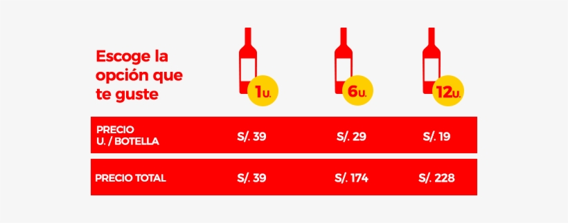 Vino De Intenso Color Rojo Rubí - Cabernet Sauvignon, transparent png