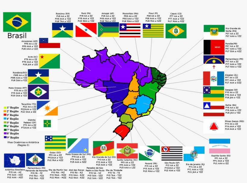 Http - //py1geb - Qsl - Br/aradio/pgradio-ind/p - Trocatreco - Amateur Radio, transparent png