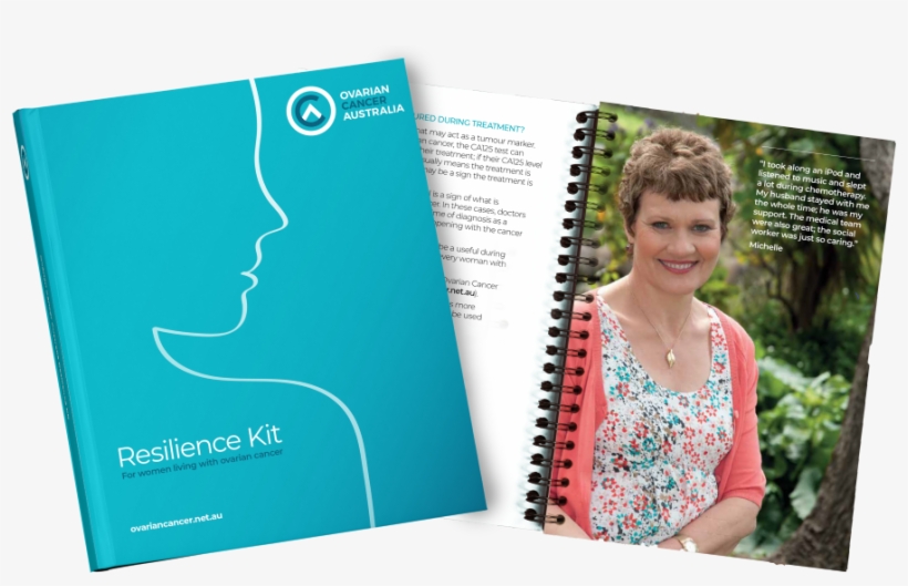 Know Ovarian Cancer - Book Cover, transparent png