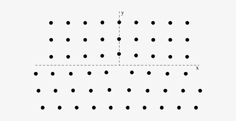 Dislocation Width, transparent png