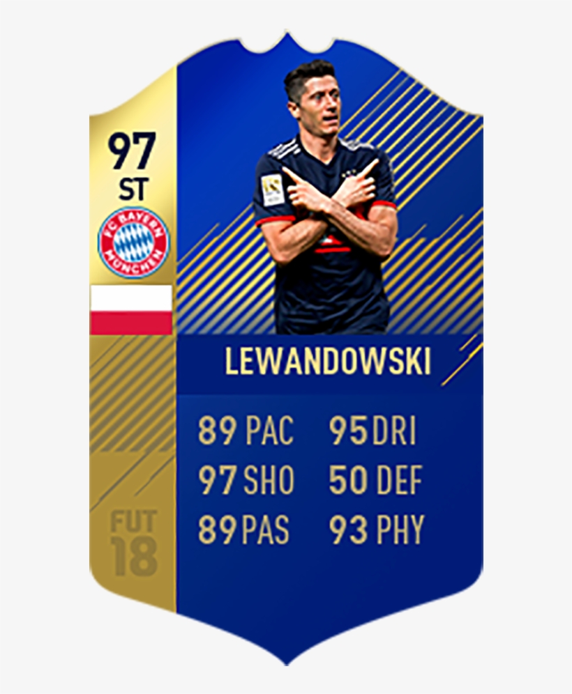 Messi & Ronaldo Headline Fifa Ultimate Team Of The - Dybala Tots Fifa 18, transparent png