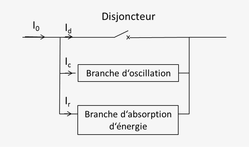 Disjoncteur Hvdc Schema Principe - Diagram, transparent png