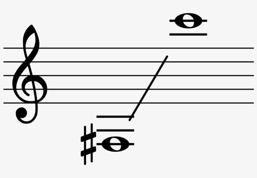 Range Trumpet - Range Of A Classical Guitar, transparent png