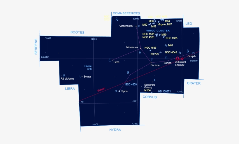 To Dso Fans Spring Means One Thing Galaxies Too Many - Virgo, transparent png