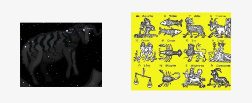 When You Are Born The Closest Out Of The Twelve Constellations - Star Sign December 25, transparent png