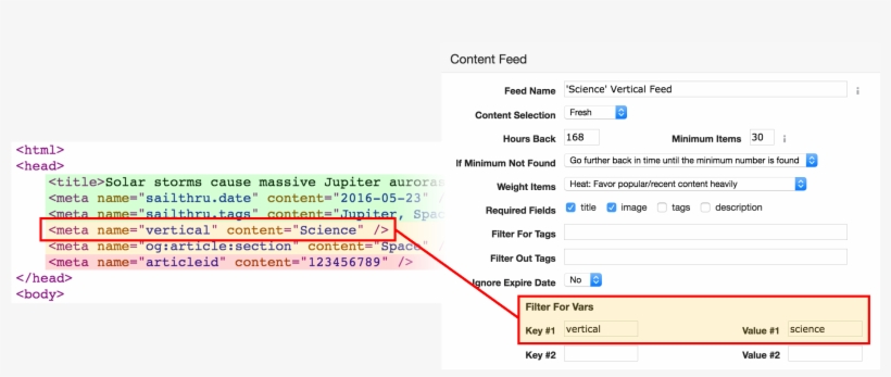 Content Feed Example - Web Feed, transparent png