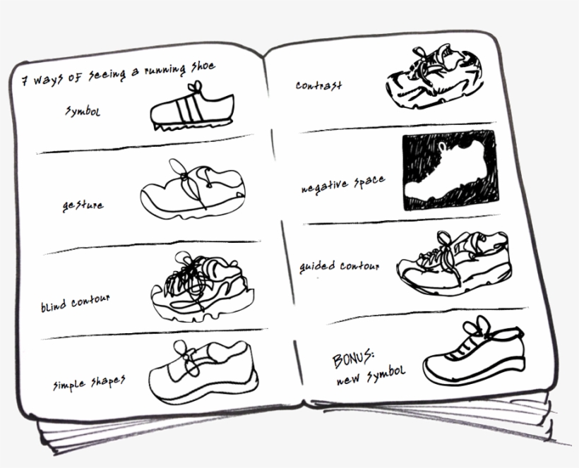 You Can Make Sketches In A Sketchbook, On A Piece Of - Cartoon, transparent png