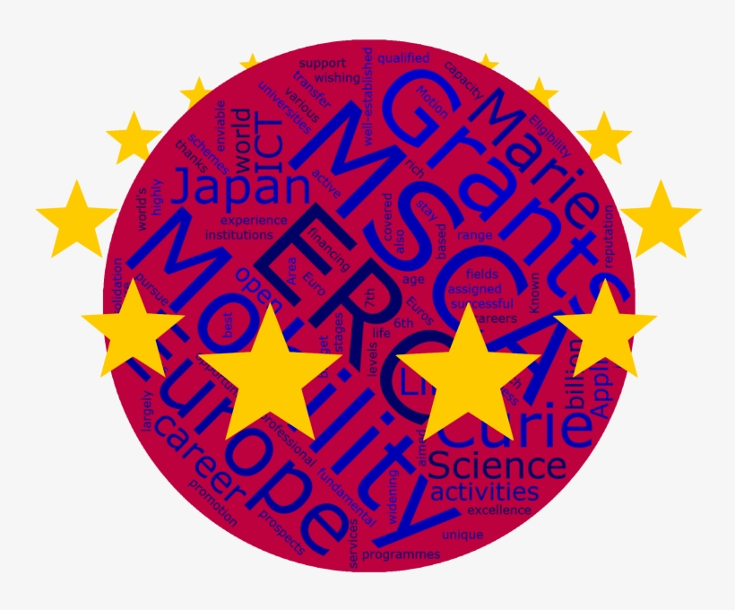 Grants In Practice - Please Rate Me 5 Star, transparent png