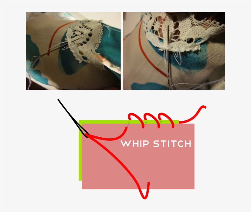 Next, We Will Fix The Toe Box Shape - Graphic Design, transparent png