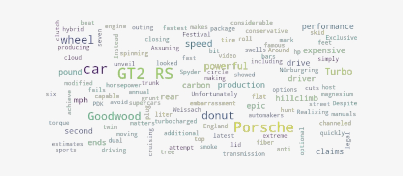 Article Analysis - Number, transparent png