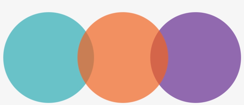 Please Complete The Form Below To Receive Your Private - Circle, transparent png