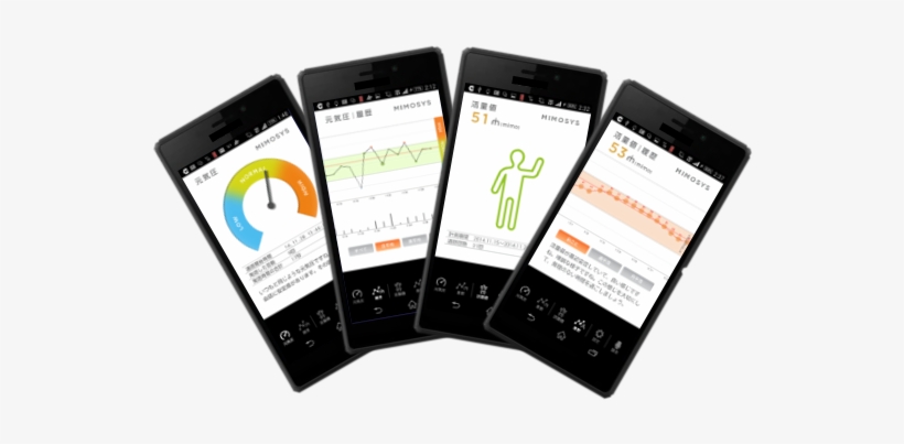 Mimosys Is A Smartphone App Analysing The Voice Of - Chair, transparent png