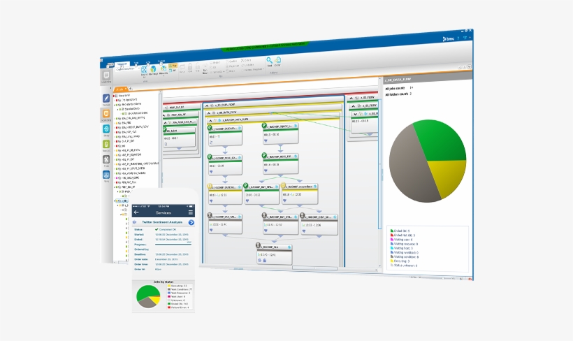 Multi Cloud Automation Multi Cloud Automation - Multicloud, transparent png