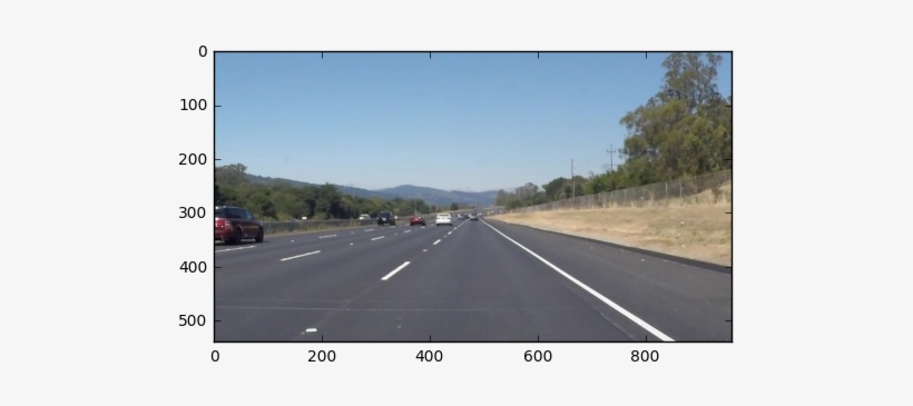 Define The Functions That We Will Need Def Grayscale - Lane, transparent png