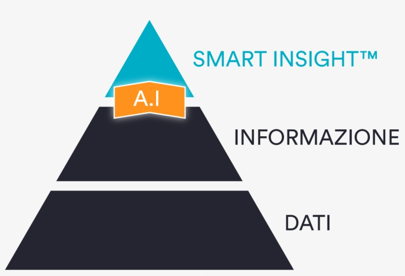 Hotel - Al Kataeb Lebanon, transparent png