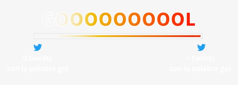 Par Col Ven Chi Bol Ecu Arg Bra Per Uru Isl - Circle, transparent png