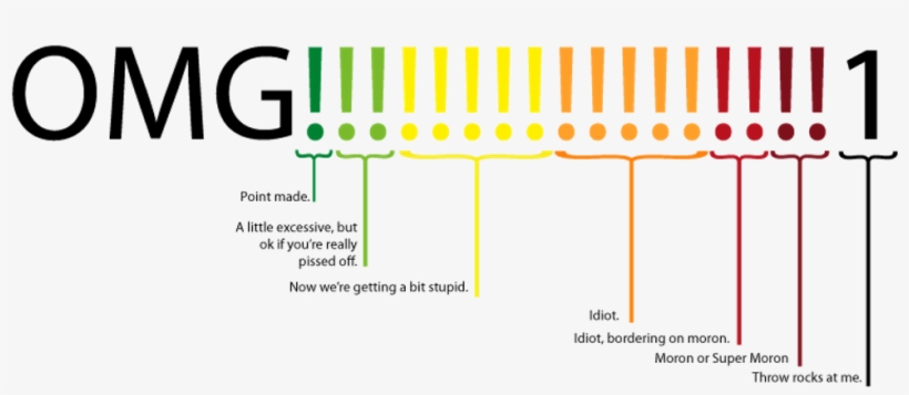 Omg2 - Too Many Exclamation Points, transparent png
