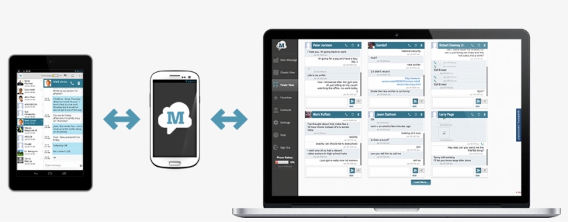 Sms From Computer Or Tablet - Computer, transparent png