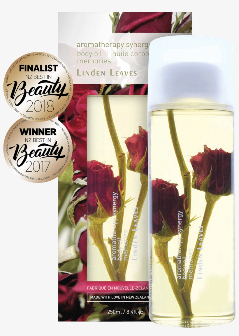 Linden Leaves Body Oil Memories 250ml, transparent png