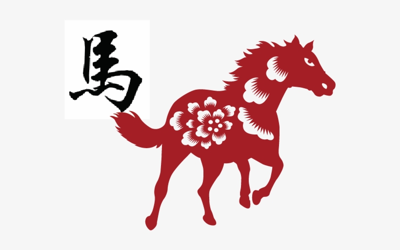 Cavalo - Horse Chinese Zodiac Character Canvas Print, Custom, transparent png