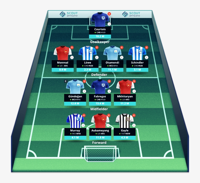 Fantasy Sports - Soccer-specific Stadium, transparent png
